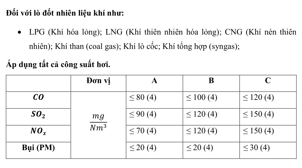 Nhien Lieu Khi